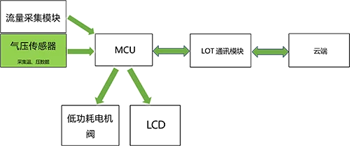 1787303835119172.png 3.png